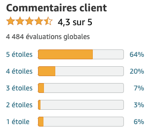 Commentaires clients dégivreur