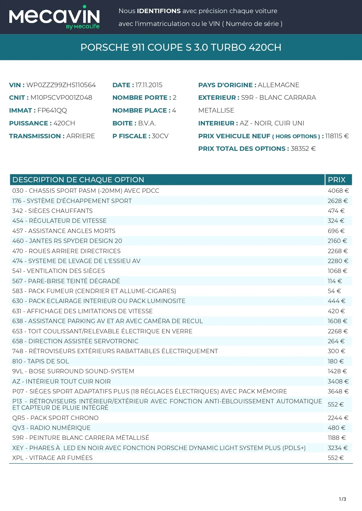 rapport mecavin